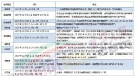 錯(cuò)峰生產(chǎn)大半年！水泥企業(yè)開始“不務(wù)正業(yè)”了！