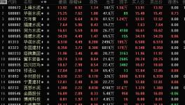 這個地區(qū)水泥漲價100元/噸！漲價潮席卷遼寧、河北、陜西、湖南、四川、江西多?。?></a>
							</div>
												<div   id=
