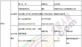 這兩家水泥廠擬出讓水泥熟料產(chǎn)能約2500t/d