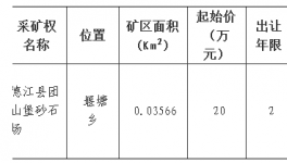 德江縣團山堡砂石場采礦權掛牌出讓結果公示