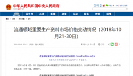 官宣！10月下旬水泥價(jià)格上漲！