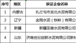 幾十家水泥企業(yè)獲得新的生產(chǎn)許可證！(名單）