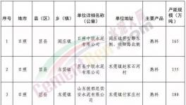 日照市水泥企業(yè)自11月15日起錯(cuò)峰生產(chǎn)4個(gè)月
