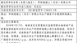 警示！定安發(fā)布5起行政處罰案件