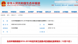 生態(tài)環(huán)境部通報2018-2019年藍(lán)天保衛(wèi)戰(zhàn)重點區(qū)域情況(12月15日）