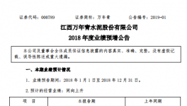 2018萬年青盈利同比增長130%-170%