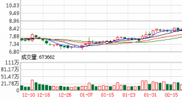 2019年全國(guó)水泥熟料產(chǎn)能50強(qiáng)企業(yè)排行榜 