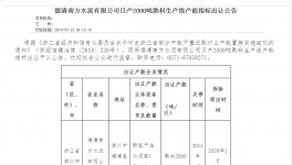 德清南方水泥2000t/d熟料生產(chǎn)線產(chǎn)能置換公告