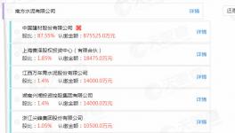 出手了！海螺水泥收購中國建材旗下企業(yè)！