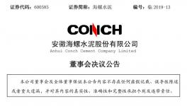 海螺水泥換屆，高登榜、王建超、吳斌等成為候選人