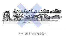 物流司機(jī)注意了！三部門聯(lián)合執(zhí)法：一年超限3次吊銷營運(yùn)證！