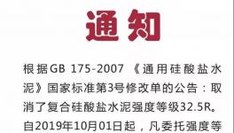 幾十家水泥、混凝土企業(yè)質(zhì)量不合格！多地房地產(chǎn)項(xiàng)目出問(wèn)題！