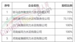 大手筆！92.25億元！中聯(lián)水泥與同力水泥聯(lián)合！
