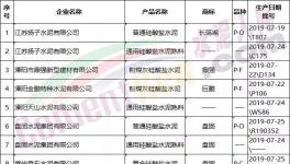 市級質(zhì)量抽檢，涉及南方、天山水泥、金峰水泥等30余家企業(yè)