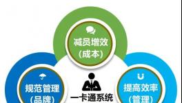 智能物流，300多家水泥企業(yè)都在這樣做!