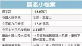 4.08億出售水泥廠！這家企業(yè)全面退出大陸市場！