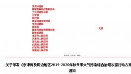 震撼！28個(gè)城市2020年水泥停產(chǎn)“總目標(biāo)”發(fā)布！