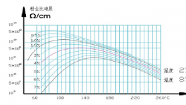 超低排放！華新、陜西滿意、新疆莎車等水泥企業(yè)是這么做的！