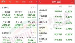 “協(xié)同”談崩了！“價格戰(zhàn)”開打！水比油貴的時代來了！