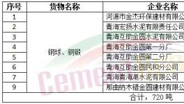 金圓股份水泥板塊鋼球、鋼鍛統(tǒng)一招標公告