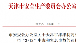 突發(fā)！一工人反應(yīng)釜內(nèi)取樣致2人死亡！