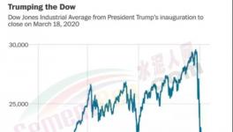 水泥暴跌150元/噸！混凝土、礦粉、煤炭、全線下跌！