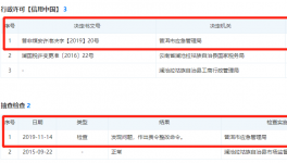 2人死亡！又一水泥廠突發(fā)清庫事故！
