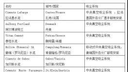 打造無(wú)塵工廠！一套系統(tǒng)解決整個(gè)廠房粉塵污染問(wèn)題！