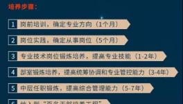 10000元月薪“有假”！ 水泥廠陷入“招工難”！