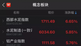 注意！海螺、中材已經(jīng)動手了！3000多家水泥廠機會來了！