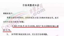 直漲60元/噸！西南、華中、珠三角水泥、熟料漲價(jià)！