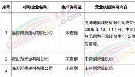 膽子太大！多家水泥廠涉嫌無證生產(chǎn)！