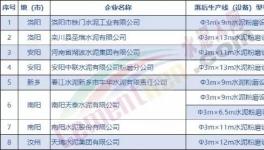 “關(guān)停令”！2000多家粉磨站將面臨關(guān)停！