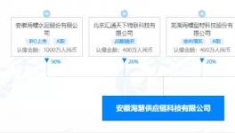 海中寶！海螺水泥又”搞事“？