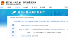 通報(bào)！這家水泥公司違規(guī)使用劇毒化學(xué)品！