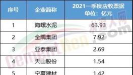 耍無賴！耍大牌！又有這些企業(yè)不付錢