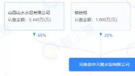 ?合并！28條熟料線退出！再建17條新線！