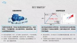避免重大事故20多起，這款監(jiān)測系統(tǒng)，各大集團已使用！