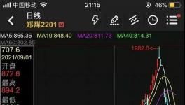 ?太慘了！9天暴跌53.70%，價格腰斬！