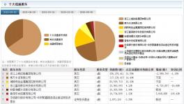 大手筆！海螺出手！水泥行業(yè)“變天”！