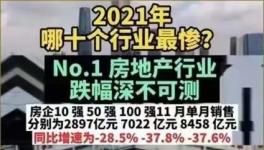 淚奔！2021年十大最慘行業(yè)排名來了！