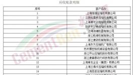 欠錢！山水水泥子公司被列入“欠錢名單”！