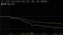 爆雷！700多億債務(wù)違約！水泥企業(yè)“危險”！