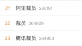 大裁員！紅獅水泥30%人員面臨下崗！