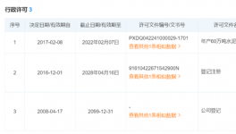 突發(fā)！一水泥廠發(fā)生事故，致1人死亡！