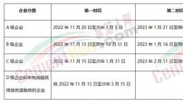 全停！多省水泥廠停產(chǎn)！A級(jí)也停！