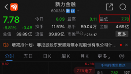 海螺“套現(xiàn)離場(chǎng)”！投資8家同行水泥廠！
