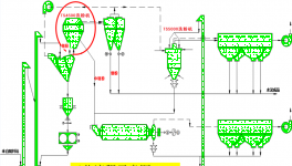 運(yùn)用智能控制，粉磨均電耗下降2.66%，選粉成品合格率提升11%！