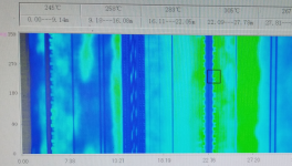 熟料強(qiáng)度偏低！ 窯內(nèi)耐火磚使用壽命短！這些問(wèn)題如何解決？