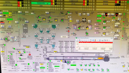 大突破！湖北省第一條三次風(fēng)管閥門(mén)全開(kāi)的超低排放生產(chǎn)線(xiàn)穩(wěn)定運(yùn)行！